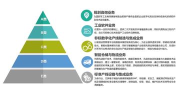 天圣華信息技術(shù)完成數(shù)千萬元b輪融資